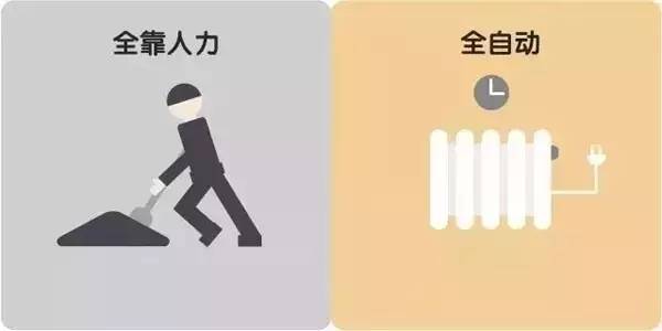 十张图告诉你“煤改电”到底改了什么 十张图告诉你“煤改电”到底改了什么
