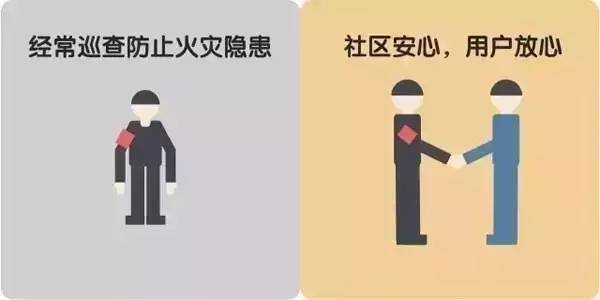 十张图告诉你“煤改电”到底改了什么 十张图告诉你“煤改电”到底改了什么