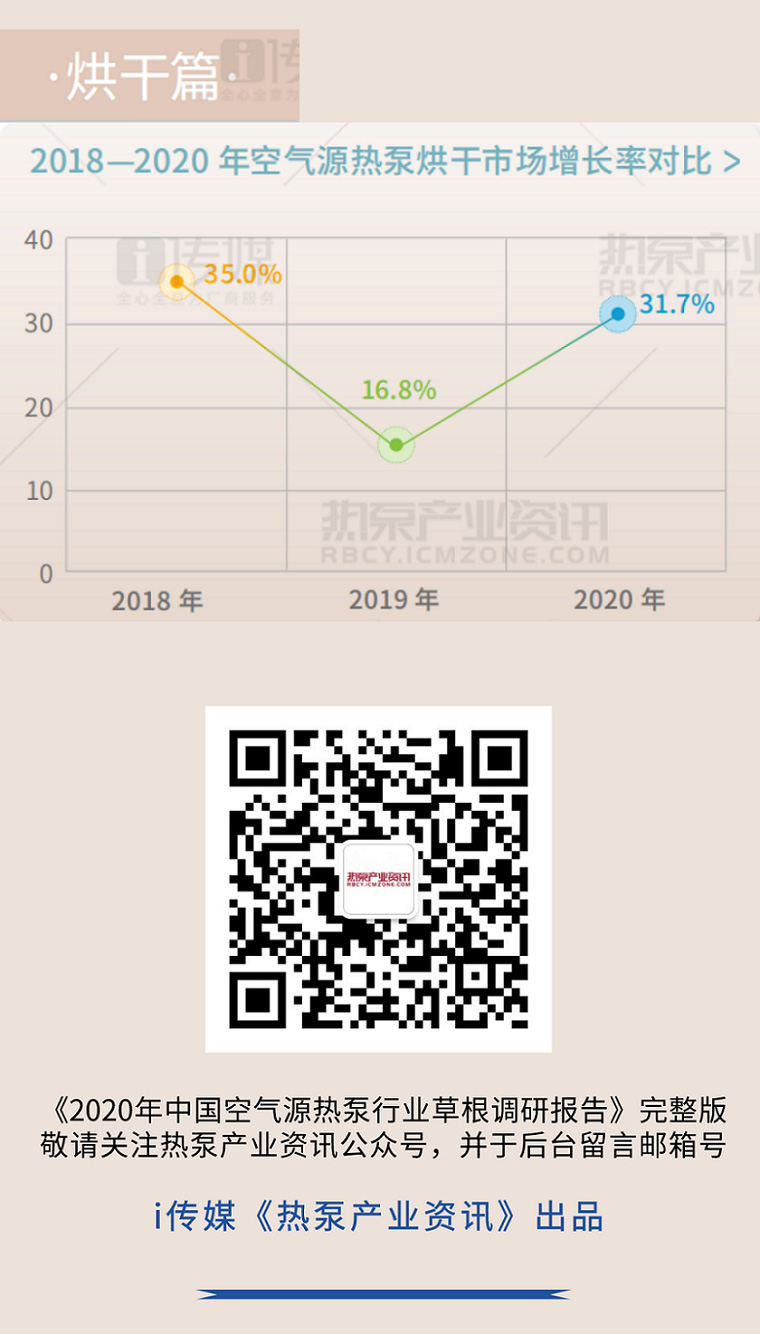 微信图片_20210201083807_05
