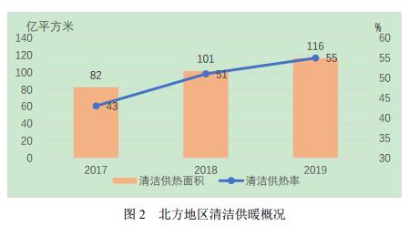 QQ截图20210201093109